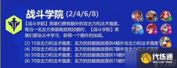 云顶之弈悠米s6出装、技能、羁绊介绍