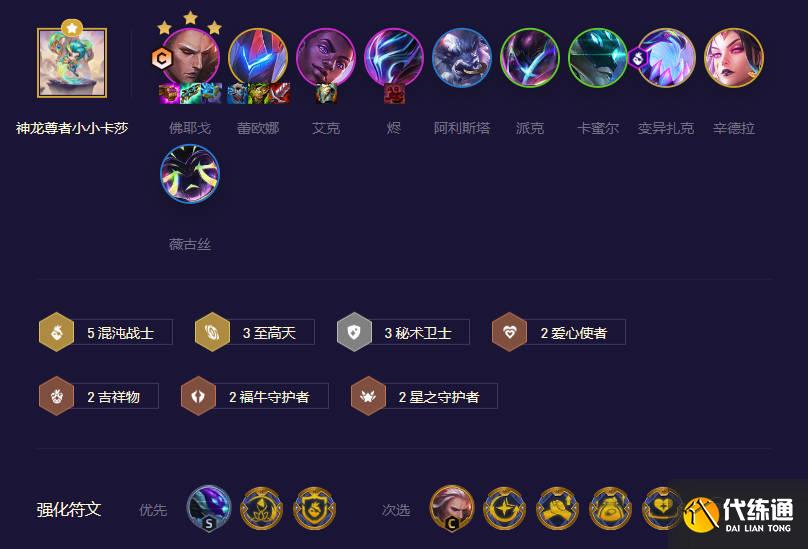 云顶之弈至高混沌阵容推荐 至高混沌阵容羁绊装备搭配攻略[多图]图片1