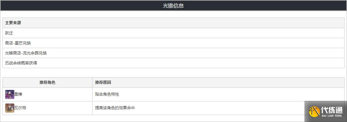 崩坏星穹铁道猎物的视线值得抽吗 猎物的视线80级面板属性