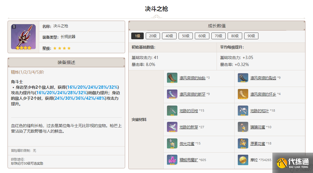 原神决斗之枪突破材料一览