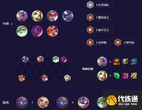 云顶之弈s8.5罪恶快感金克丝如何玩 云顶之弈s8.5罪恶快感金克丝如何玩