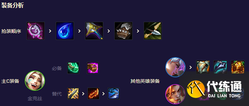 云顶之弈s8.5罪恶快感金克丝如何玩 云顶之弈s8.5罪恶快感金克丝如何玩