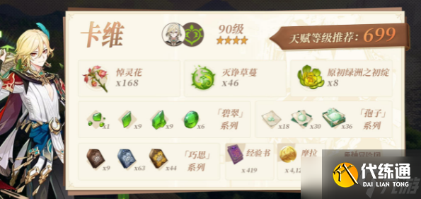 原神卡维突破材料一览 卡维突破材料采集位置攻略