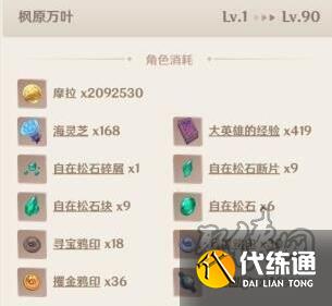 原神枫原万叶突破材料有什么 枫原万叶突破材料大全