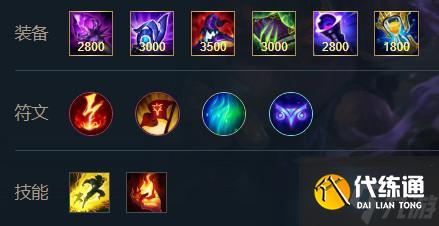 英雄联盟手游酒桶古拉加斯出装天赋攻略