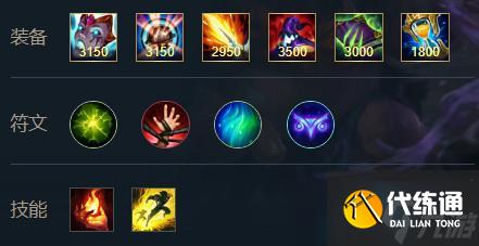 英雄联盟手游酒桶古拉加斯出装天赋攻略