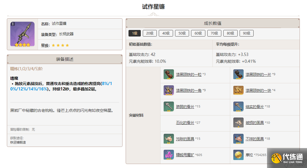 原神试作星镰突破材料一览