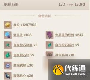 原神枫原万叶突破材料有哪些?万叶突破材料介绍一览