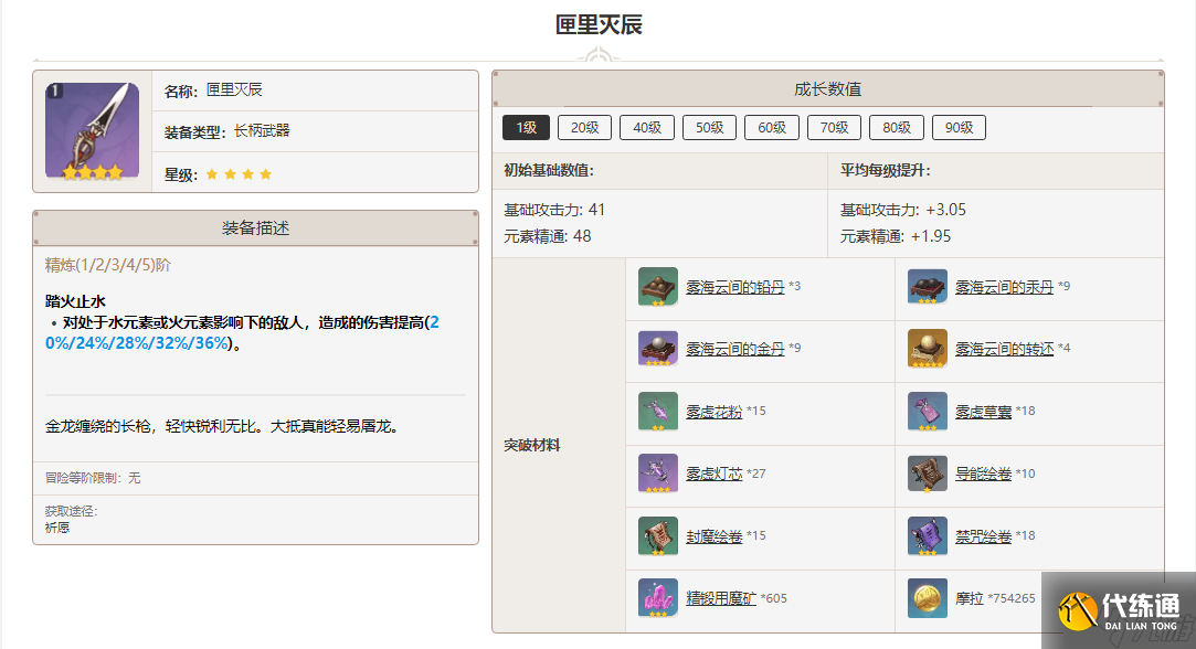 原神匣里灭辰突破材料一览