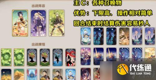 原神新版本什么卡组最强 5个超级实用的卡组分享