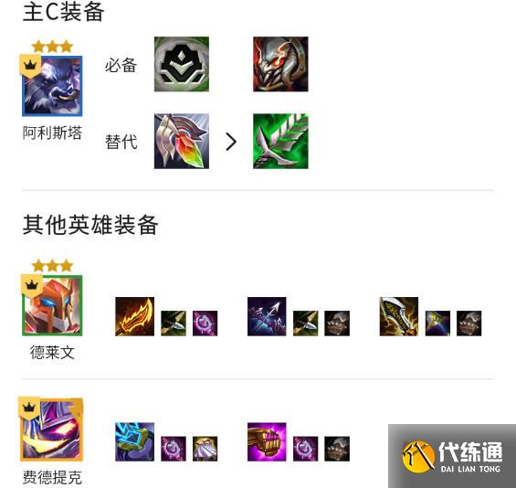 《金铲铲之战》机甲巨无霸阿利斯塔阵容攻略