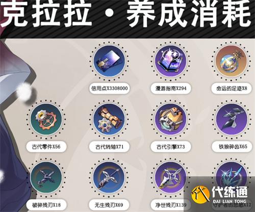 崩坏星穹铁道全角色升级材料汇总 角色突破材料大全