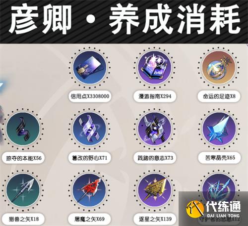 崩坏星穹铁道全角色升级材料汇总 角色突破材料大全