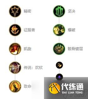 英雄联盟s12荒漠屠夫雷克顿出装天赋推荐