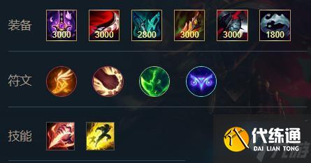 英雄联盟手游法外狂徒格雷福斯出装天赋攻略