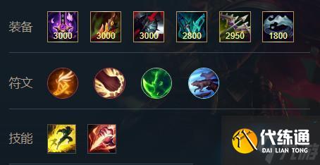 英雄联盟手游法外狂徒格雷福斯出装天赋攻略