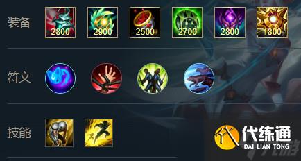 英雄联盟手游风暴之怒迦娜出装天赋攻略