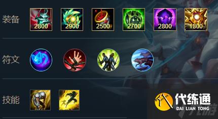 英雄联盟手游风暴之怒迦娜出装天赋攻略