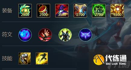 英雄联盟手游风暴之怒迦娜出装天赋攻略