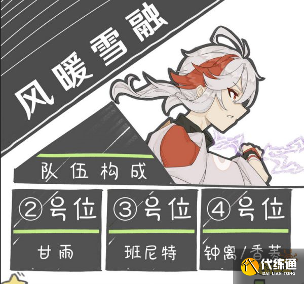 原神枫原万叶搭配什么阵容好 万叶阵容搭配推荐