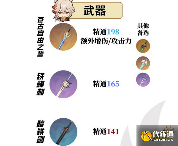 原神枫原万叶四星五星武器推荐 枫原万叶用什么武器好