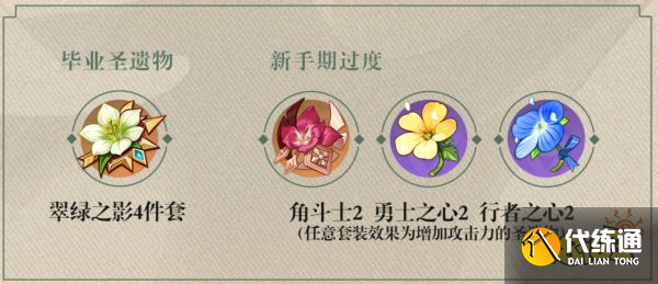 原神枫原万叶圣遗物套装推荐 万叶选什么圣遗物好