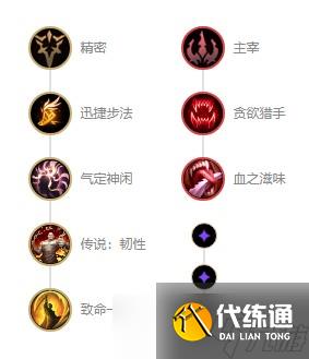 英雄联盟s12离群之刺阿卡丽出装天赋推荐