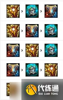 英雄联盟s12深海泰坦诺提勒斯出装天赋推荐