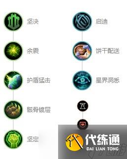英雄联盟s12深海泰坦诺提勒斯出装天赋推荐