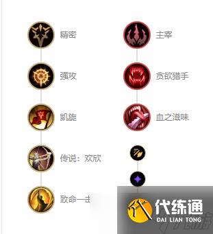 英雄联盟薇恩s12出装顺序推荐攻略