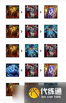 英雄联盟s12圣锤之毅波比出装天赋推荐