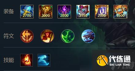 英雄联盟手游炼金术士辛吉德出装天赋攻略