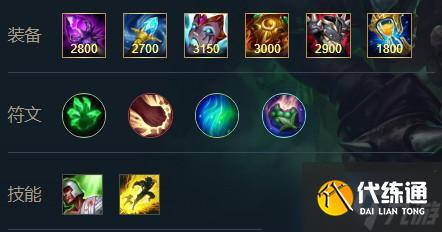 英雄联盟手游炼金术士辛吉德出装天赋攻略