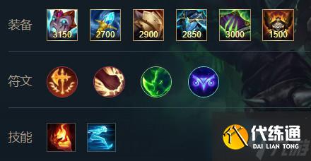 英雄联盟手游炼金术士辛吉德出装天赋攻略