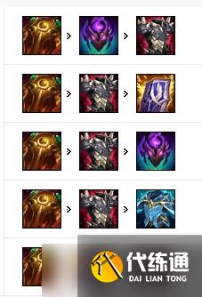 英雄联盟山隐之焰奥恩s12出装顺序推荐攻略