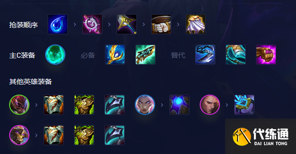 云顶之弈爱心妖姬阵容推荐 13.9爱心妖姬阵容装备搭配攻略[多图]图片5