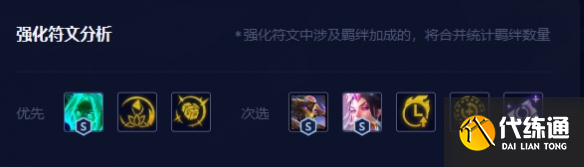 云顶之弈爱心妖姬阵容推荐 13.9爱心妖姬阵容装备搭配攻略[多图]图片6