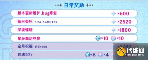 原神3.7版本原石获取数量大全 原神3.7版本原石获取数量大全