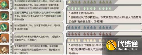 逆水寒手游铁衣内功PVE/PVP搭配方案 逆水寒手游铁衣内功PVE/PVP搭配方案