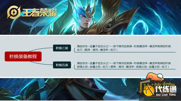 王者荣耀铠出装推荐2023 王者荣耀铠出装推荐2023