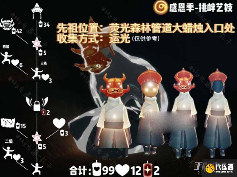 《光遇》5月18日复刻先祖攻略2023