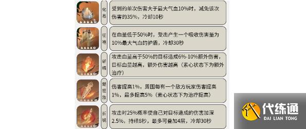 逆水寒手游血河内功搭配方案 逆水寒手游血河内功搭配方案