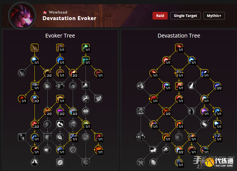《魔兽世界》10.1湮灭唤魔师天赋推荐