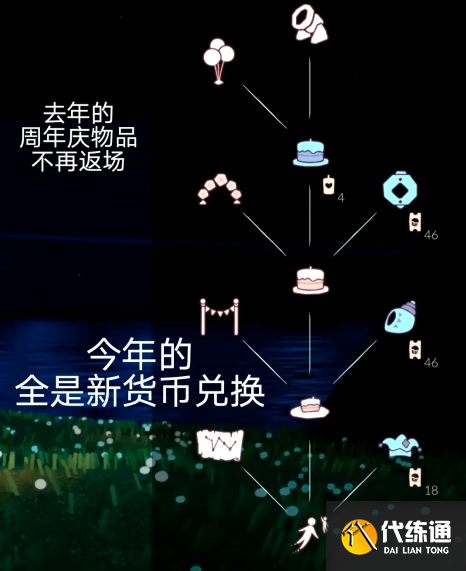 光遇四周年庆兑换图2023