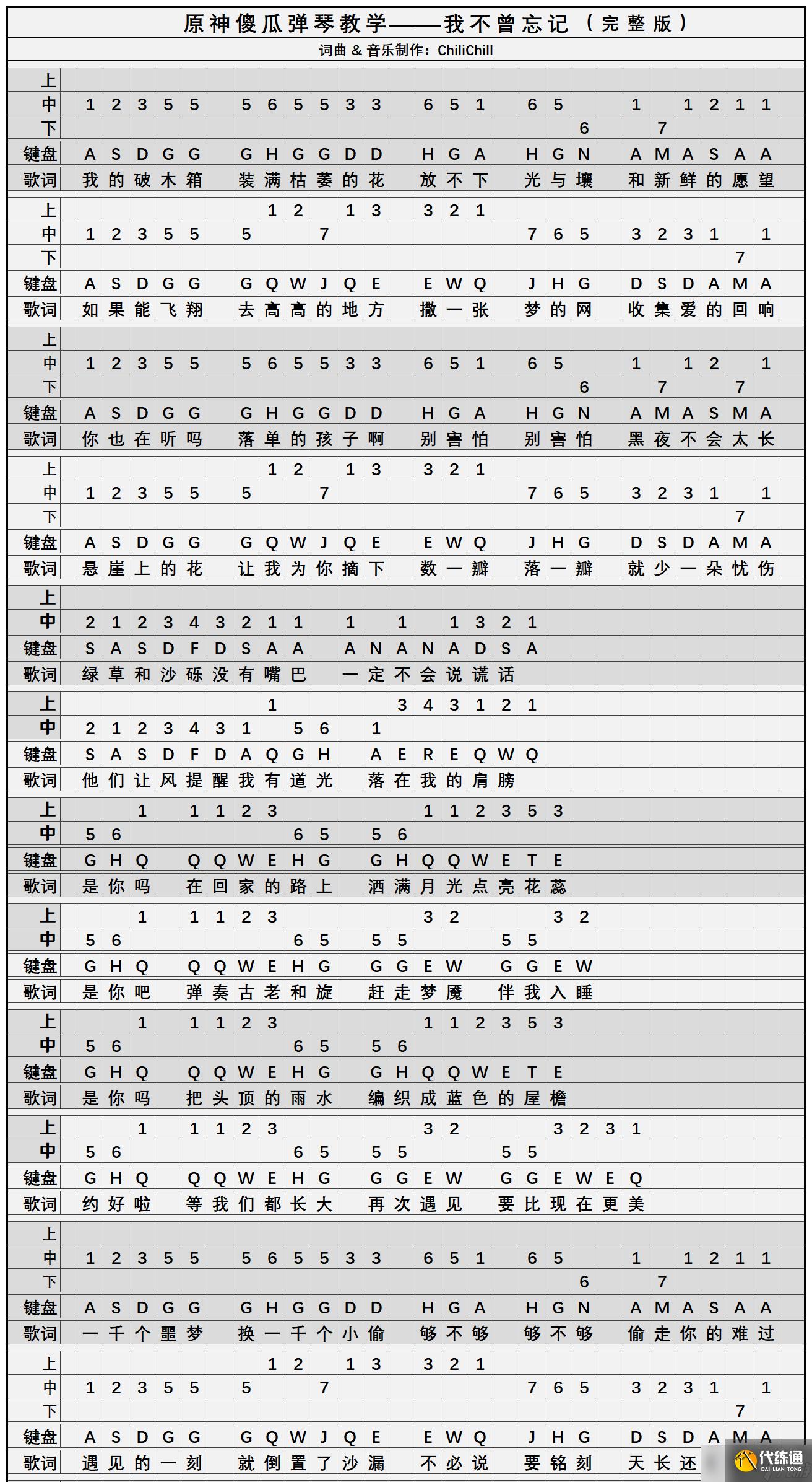 原神我不曾忘记怎么弹-我不曾忘记简谱乐谱分享