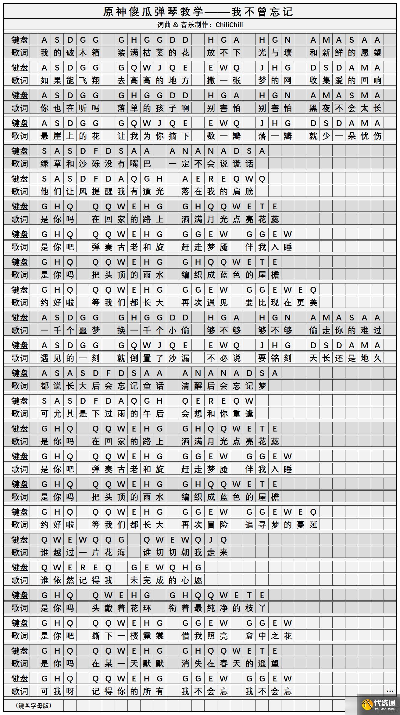 原神我不曾忘记怎么弹-我不曾忘记简谱乐谱分享