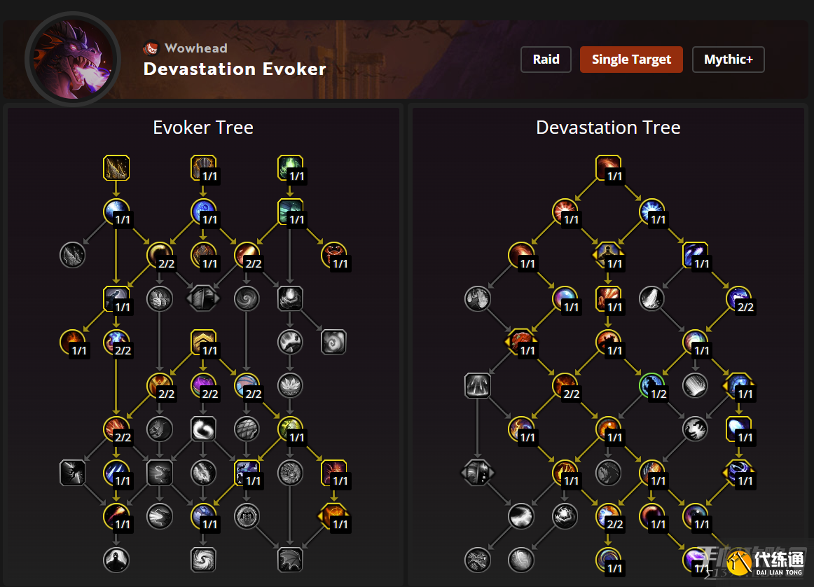 《魔兽世界》10.1湮灭唤魔师天赋推荐
