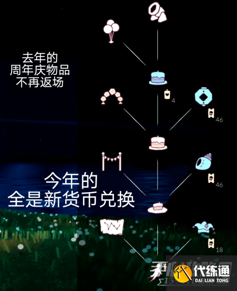 《光遇》四周年兑换图大全 《光遇》四周年兑换图大全