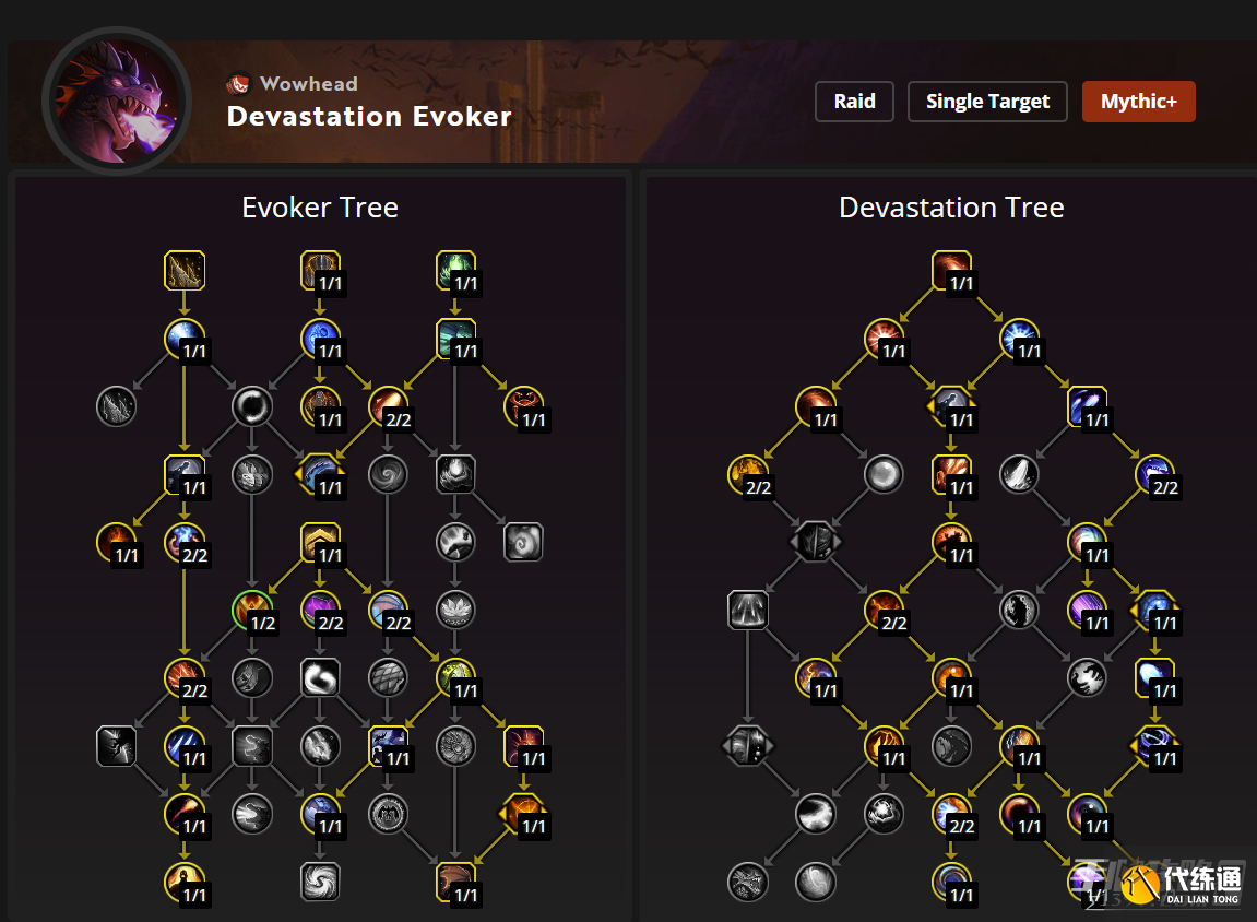 《魔兽世界》10.1湮灭唤魔师天赋推荐