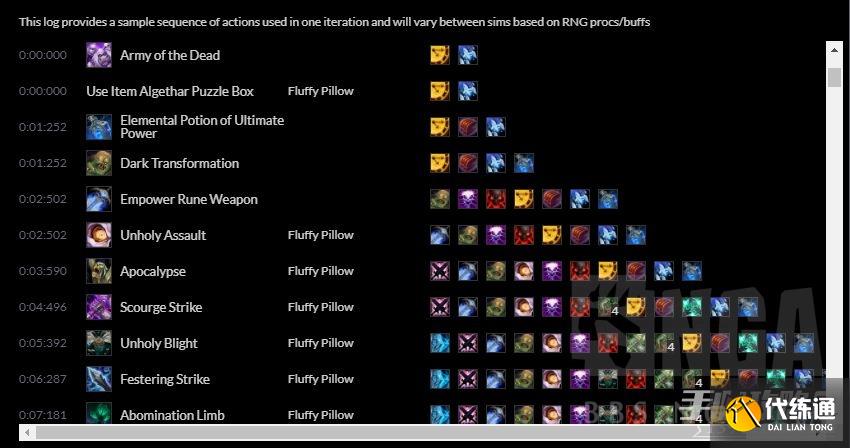 《魔兽世界》10.1邪DK大秘境输出手法